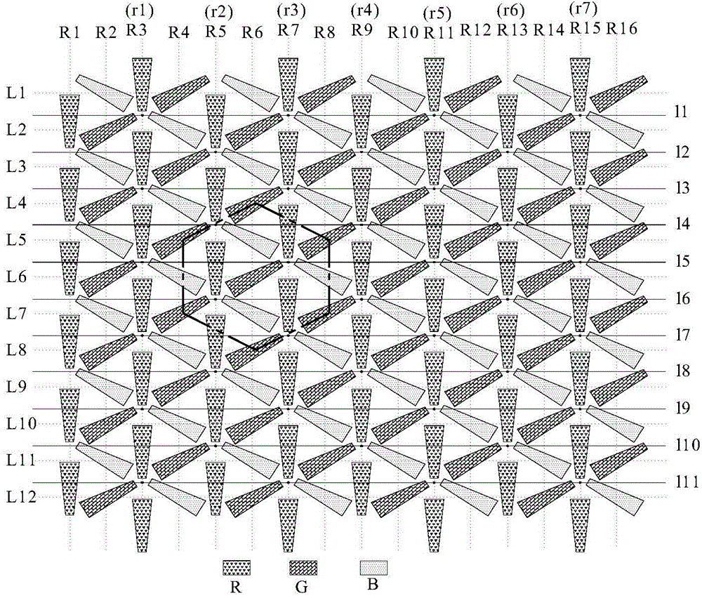 Pixel array, pixel array driving method, display panel and display device