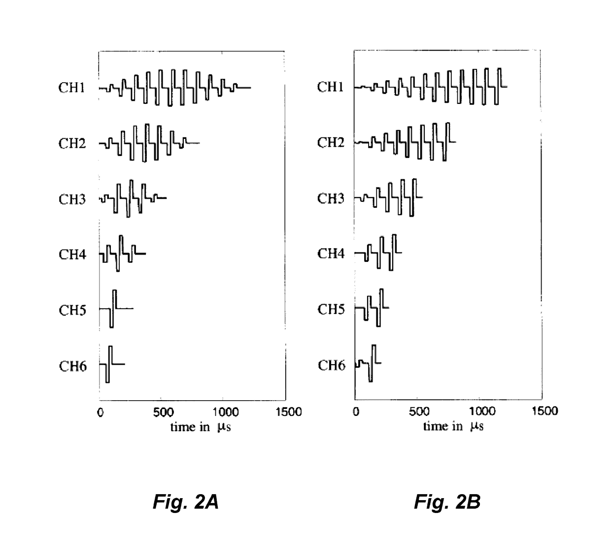 Interaural Coherence Based Cochlear Stimulation Using Adapted Fine Structure Processing