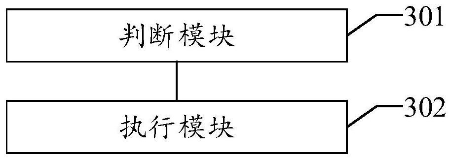 A web intelligent defense method, device, equipment and readable storage medium