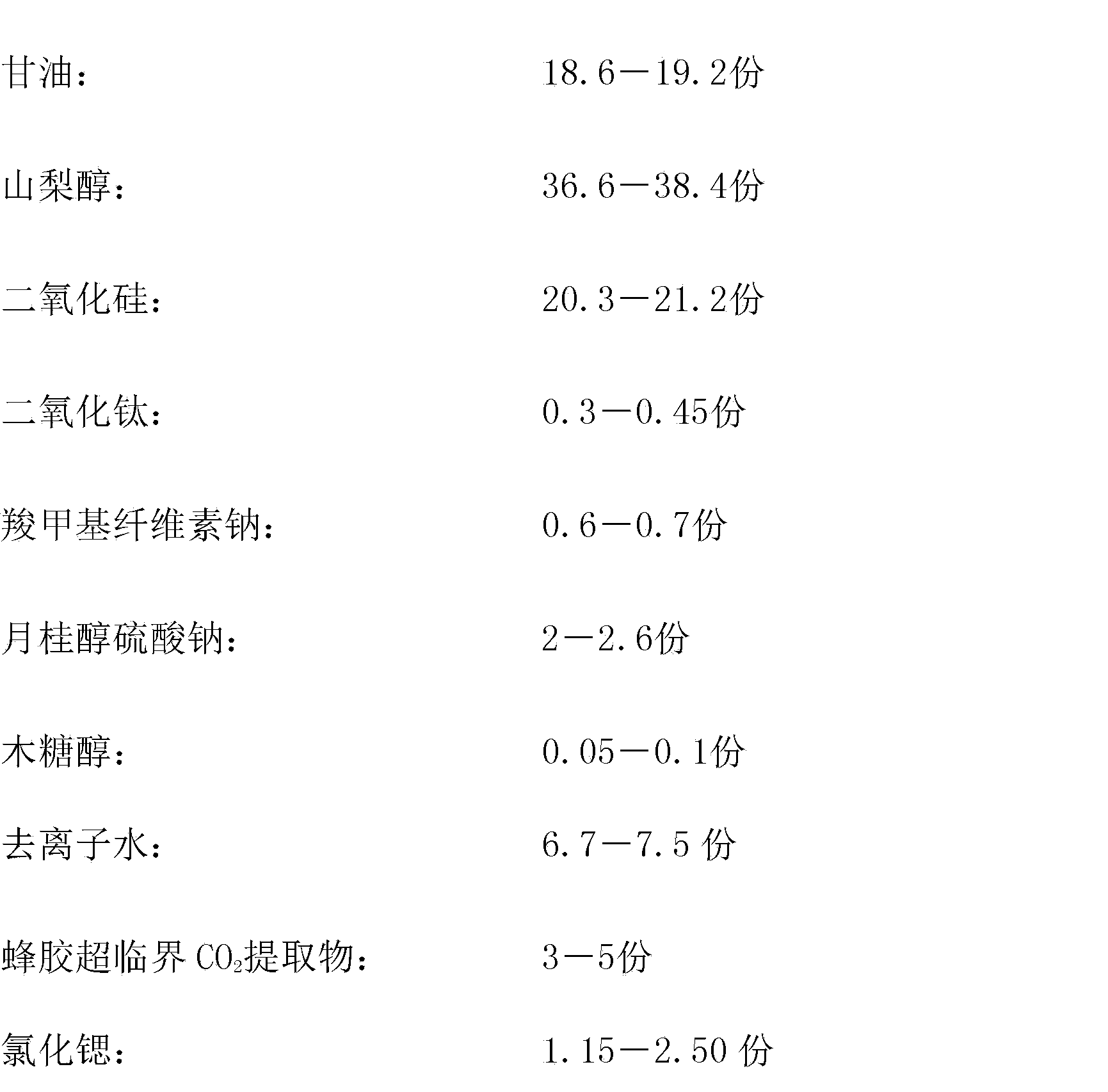 Compound toothpaste with functions of antisepsis, anti-inflammation, acid prevention and desensitization, and preparation method thereof