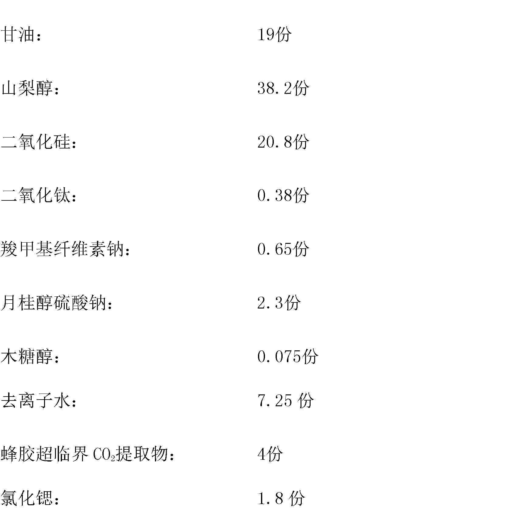 Compound toothpaste with functions of antisepsis, anti-inflammation, acid prevention and desensitization, and preparation method thereof