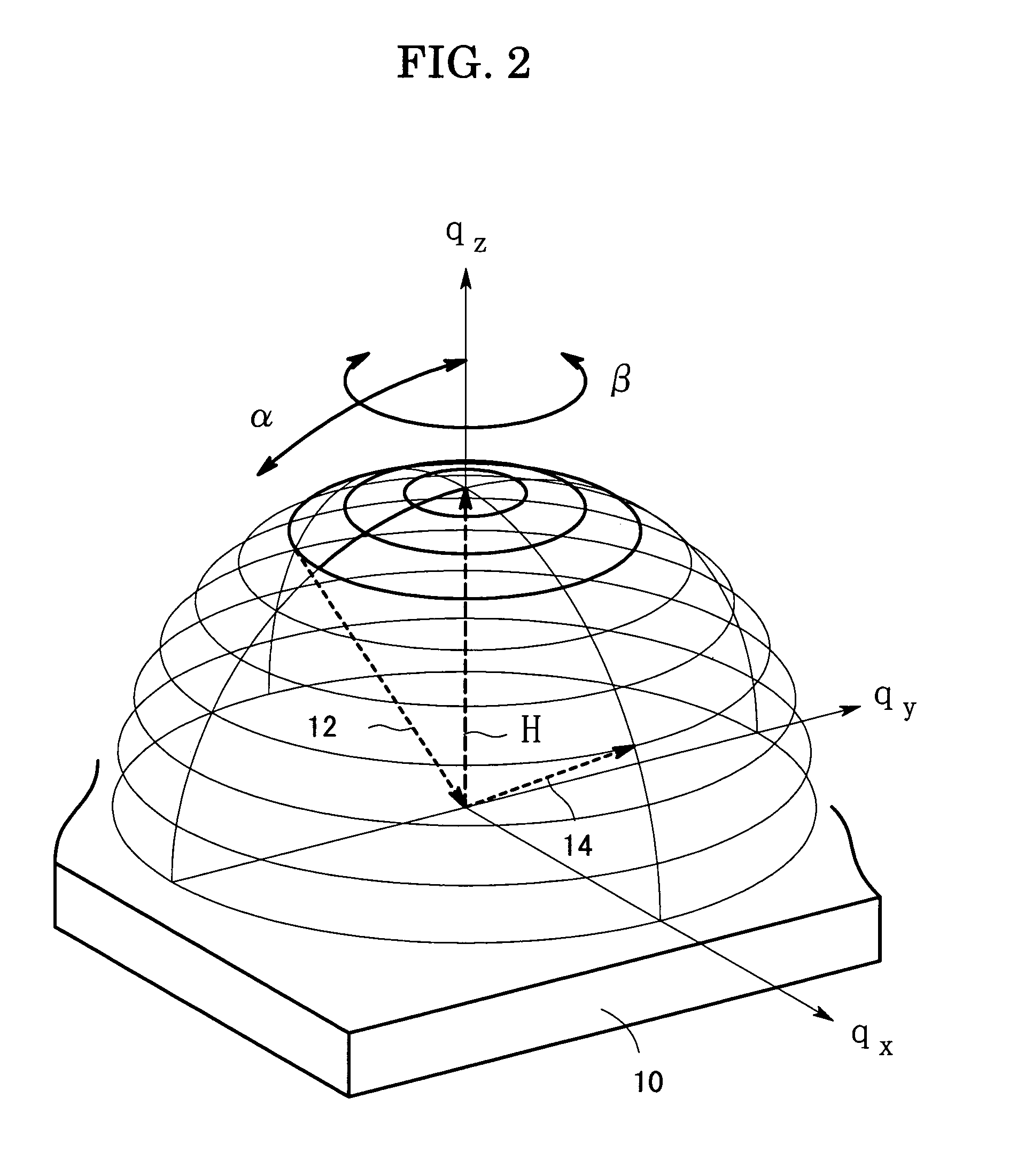 Method of displaying dynamically scattering vector of X-ray diffraction