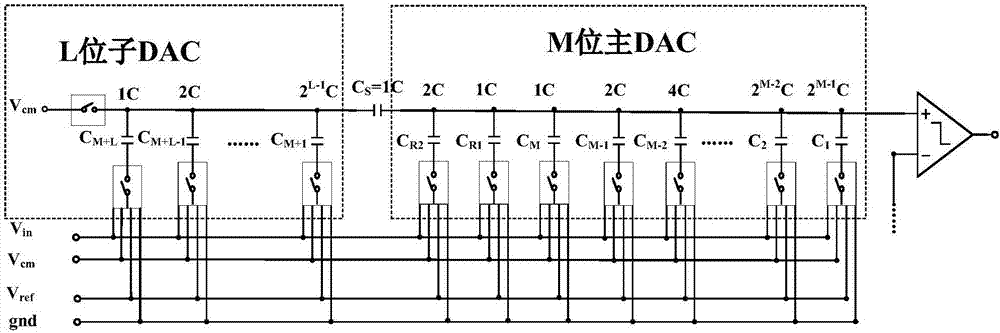 Successive-approximation analog-to-digital converter and quantitative method based on adaptive prediction interval thereof