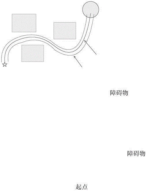 Uncertainty-prediction-based track planning method