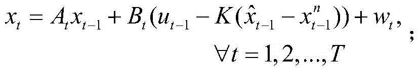 Uncertainty-prediction-based track planning method