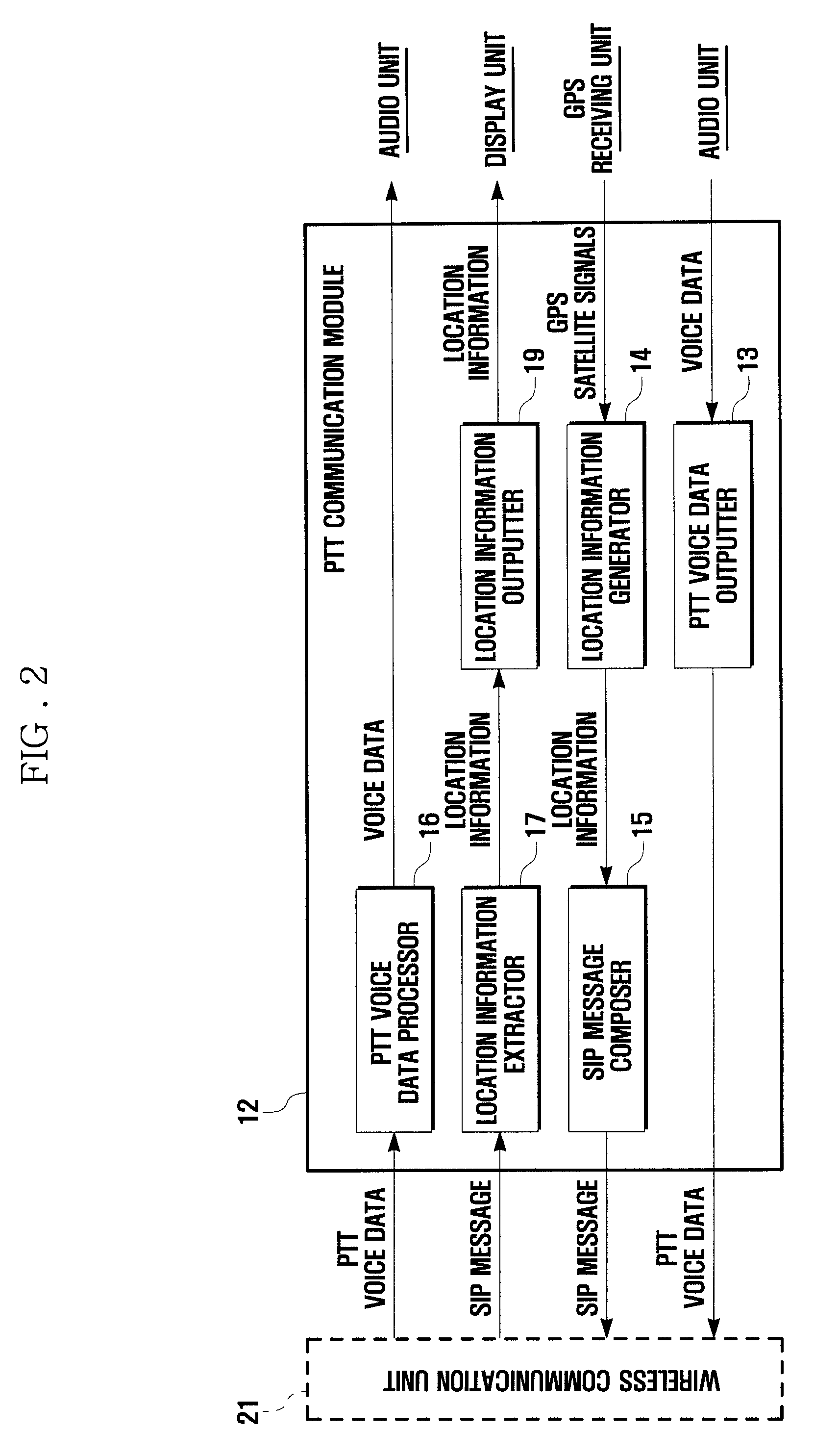 Ptt-enabled mobile terminal, ptt service providing system, and sender location display method