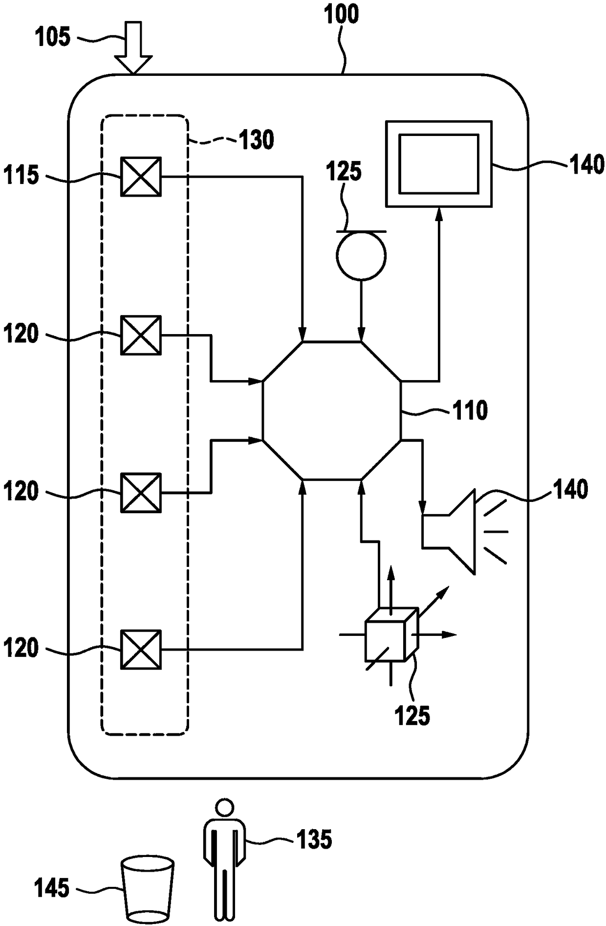 Determination of a gas concentration