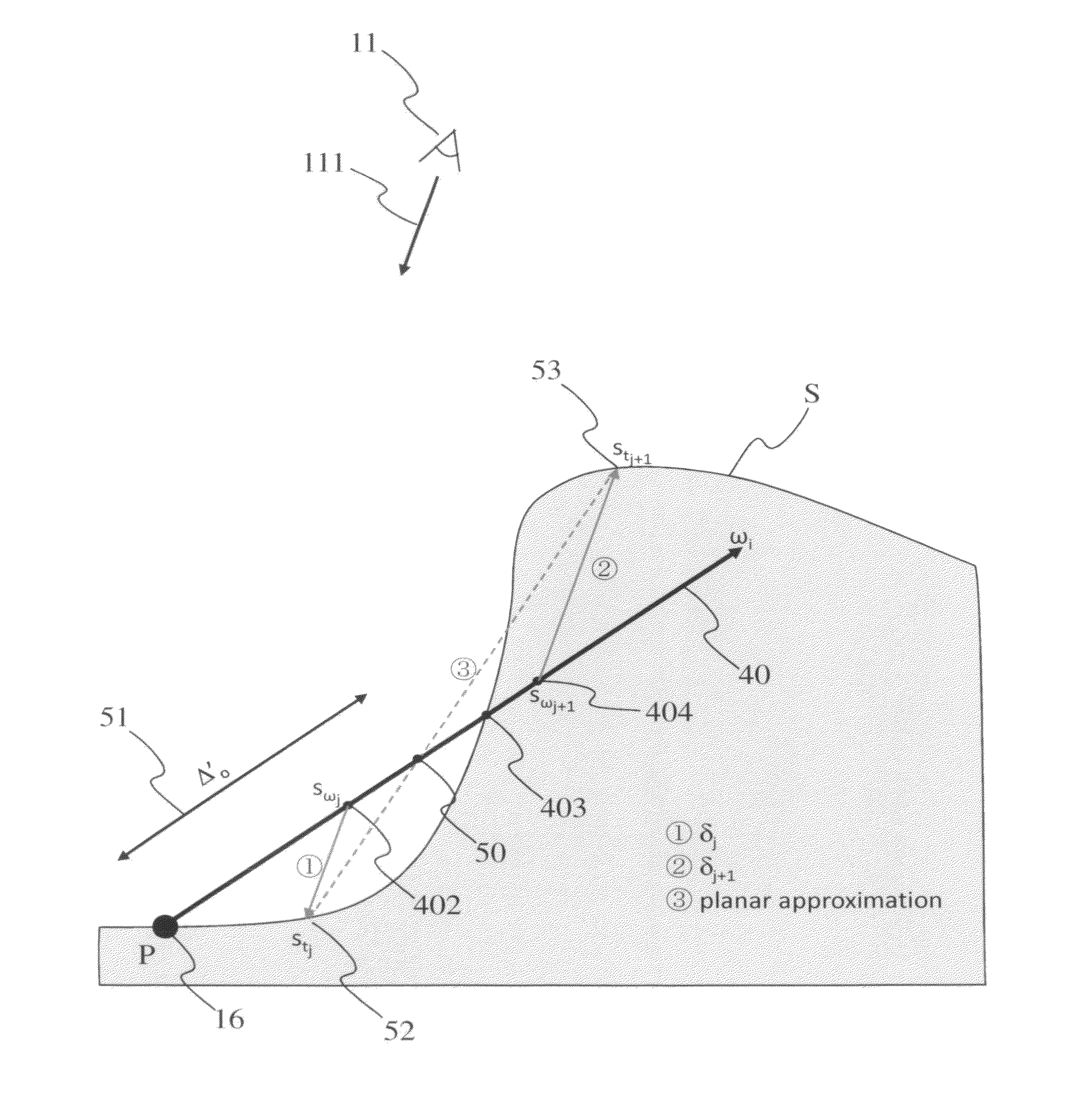 Method for estimation of occlusion in a virtual environment