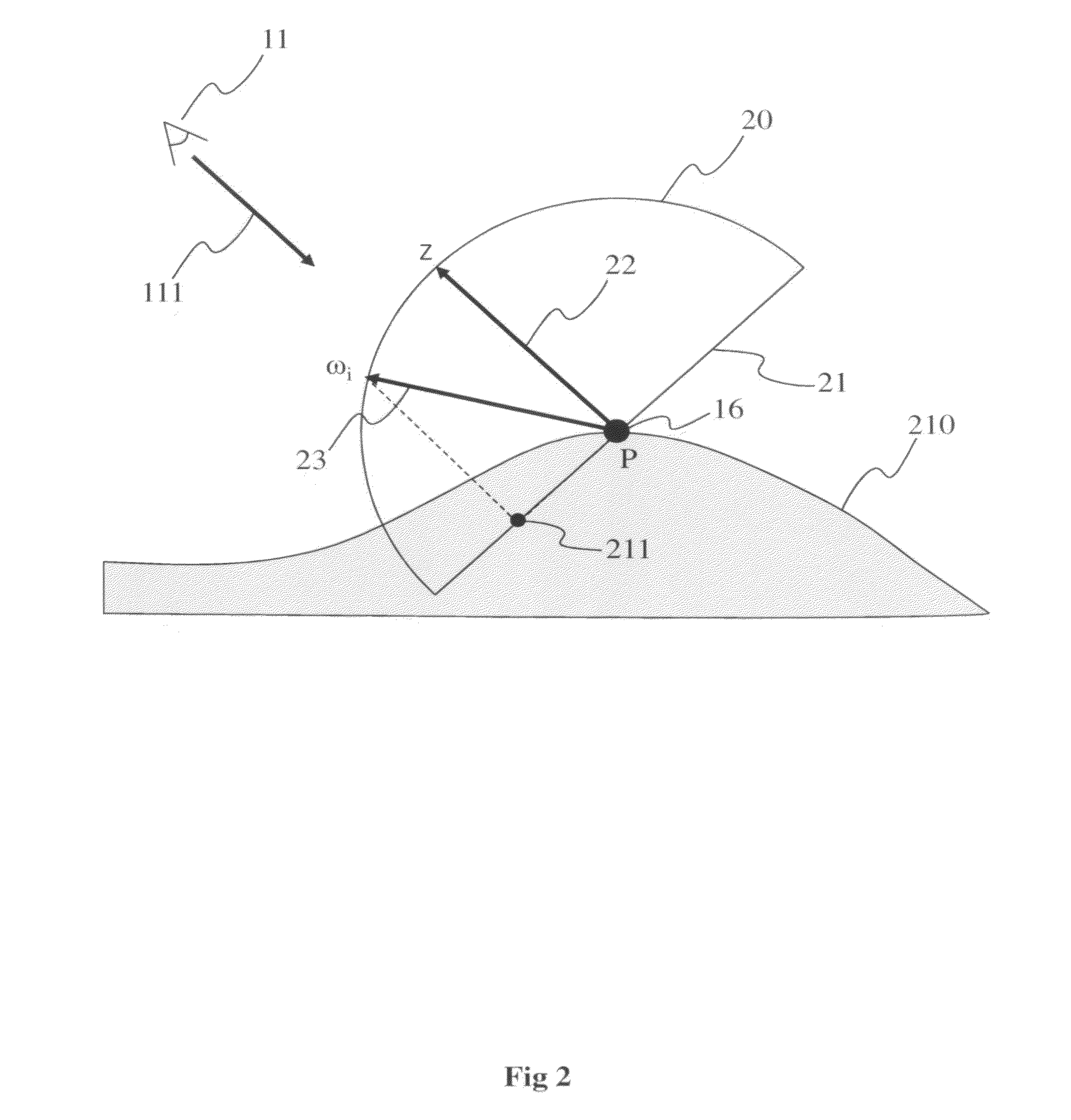 Method for estimation of occlusion in a virtual environment