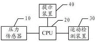 Intelligent feeding bottle sleeve having milk drinking state reminding function and milk drinking state reminding method