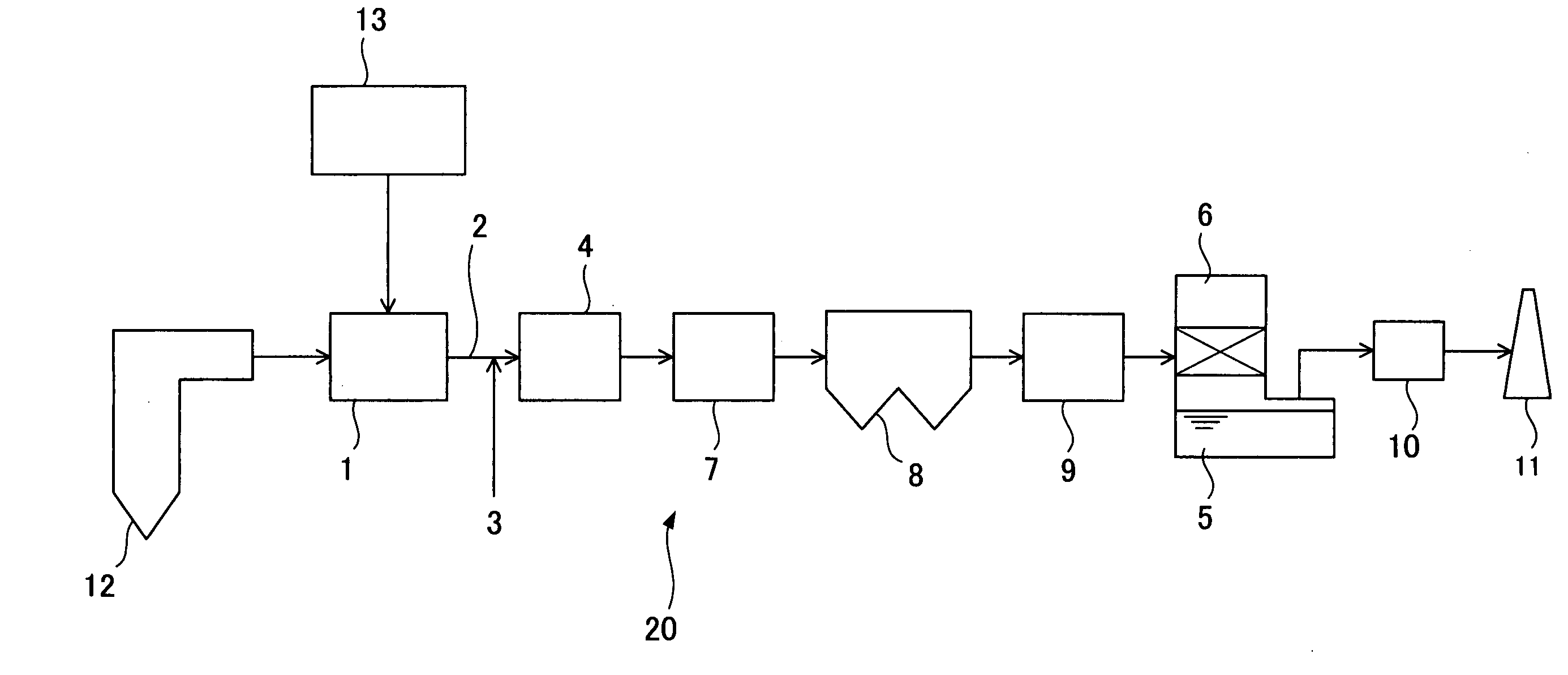 Apparatus and method for treating discharge gas