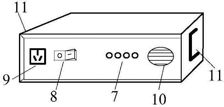 Numerical control testing device for electrical power system field intelligent stability control device