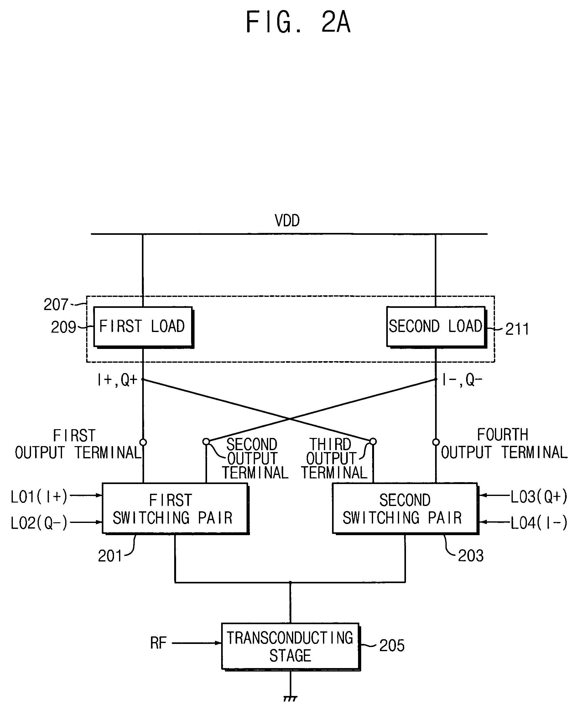 Mixer circuit for direct conversion transceiver with improved IP2