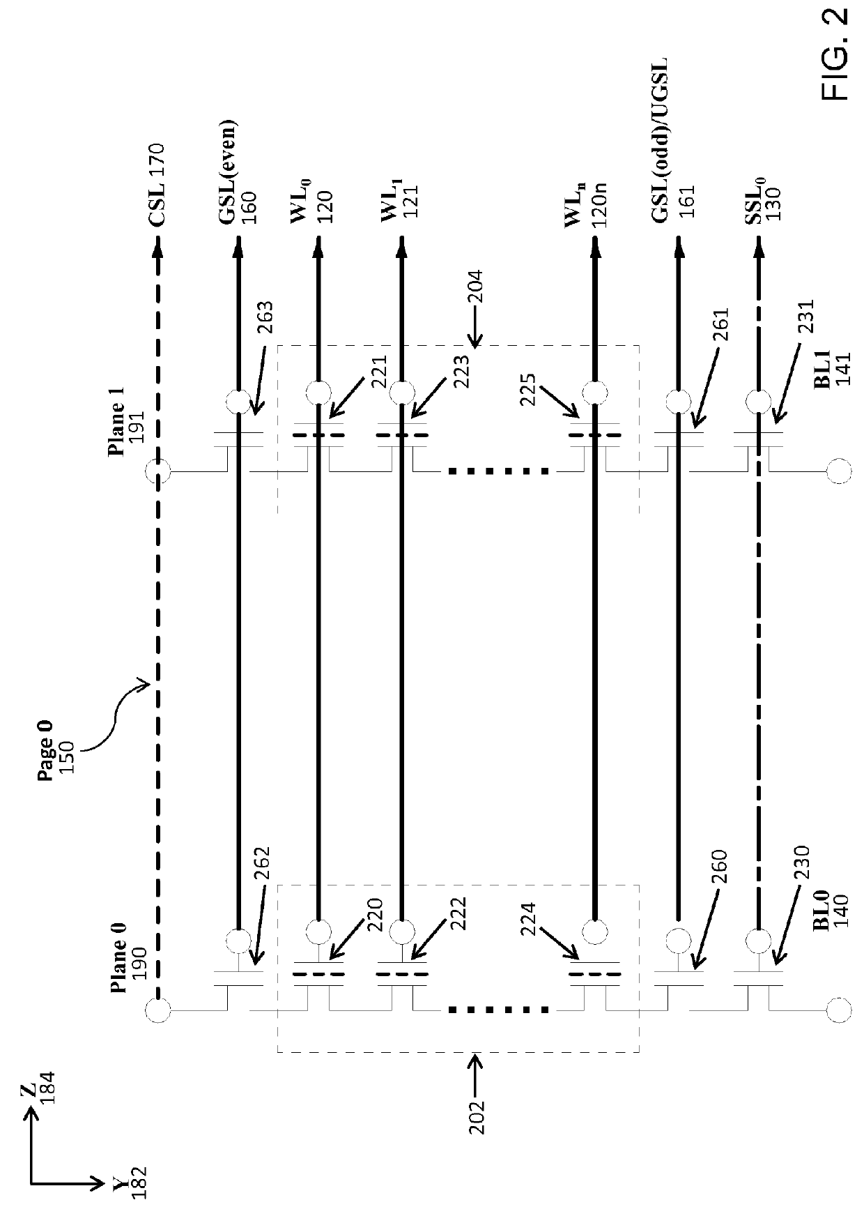 Systems and methods for trimming control transistors for 3D NAND flash