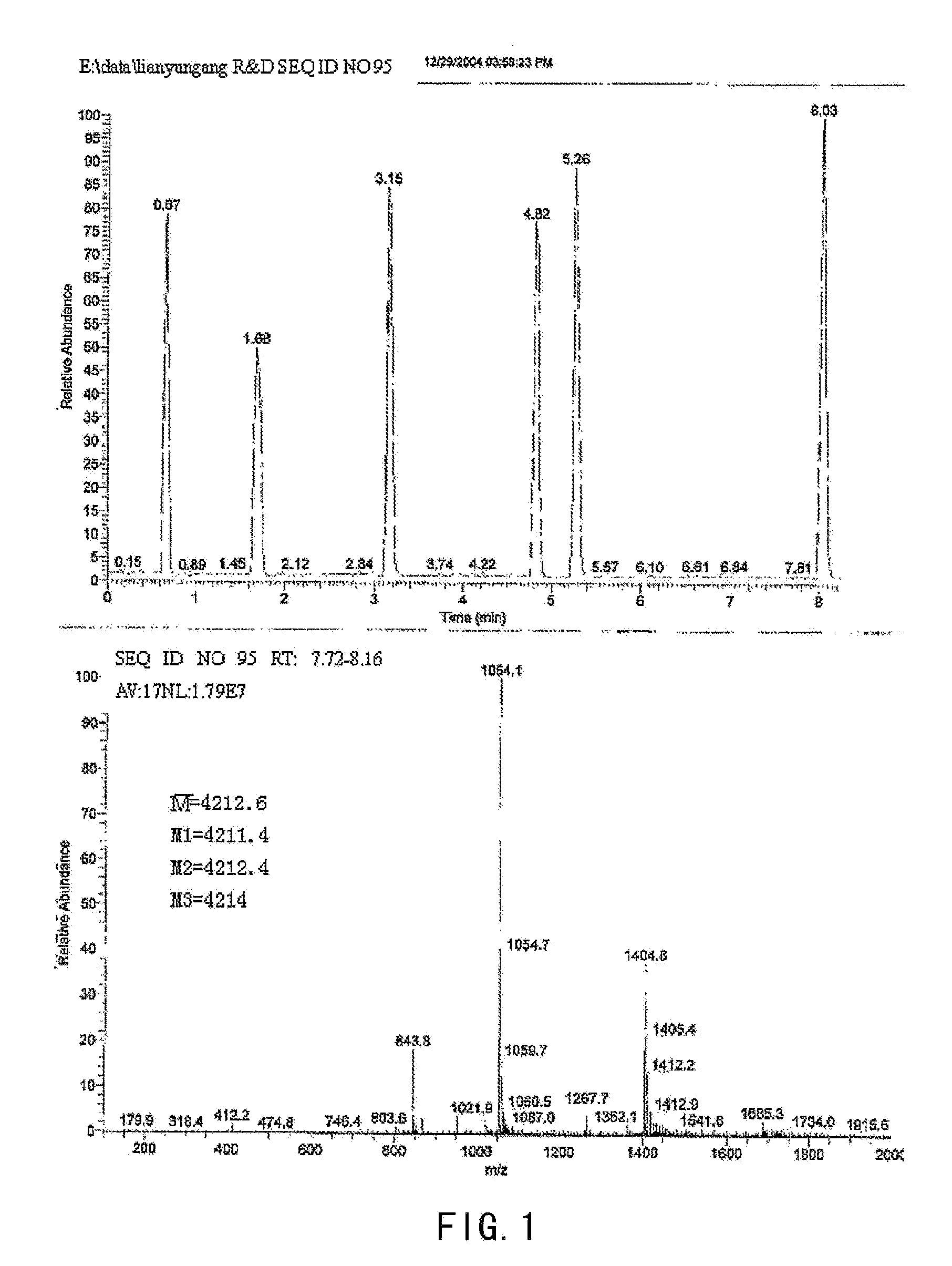 Modified exedins and uses thereof