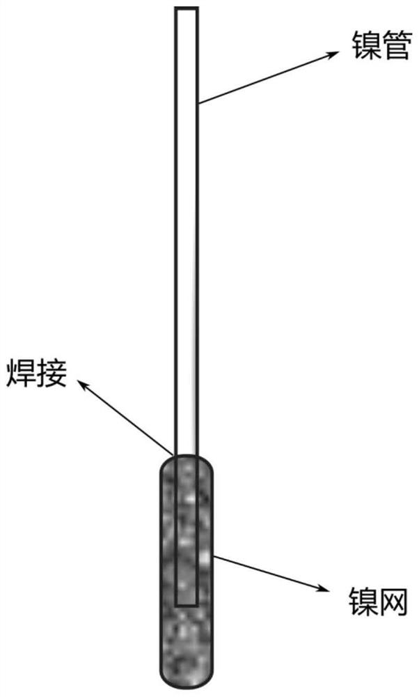 Molten salt, electrochemical purification method of molten salt and electrochemical device