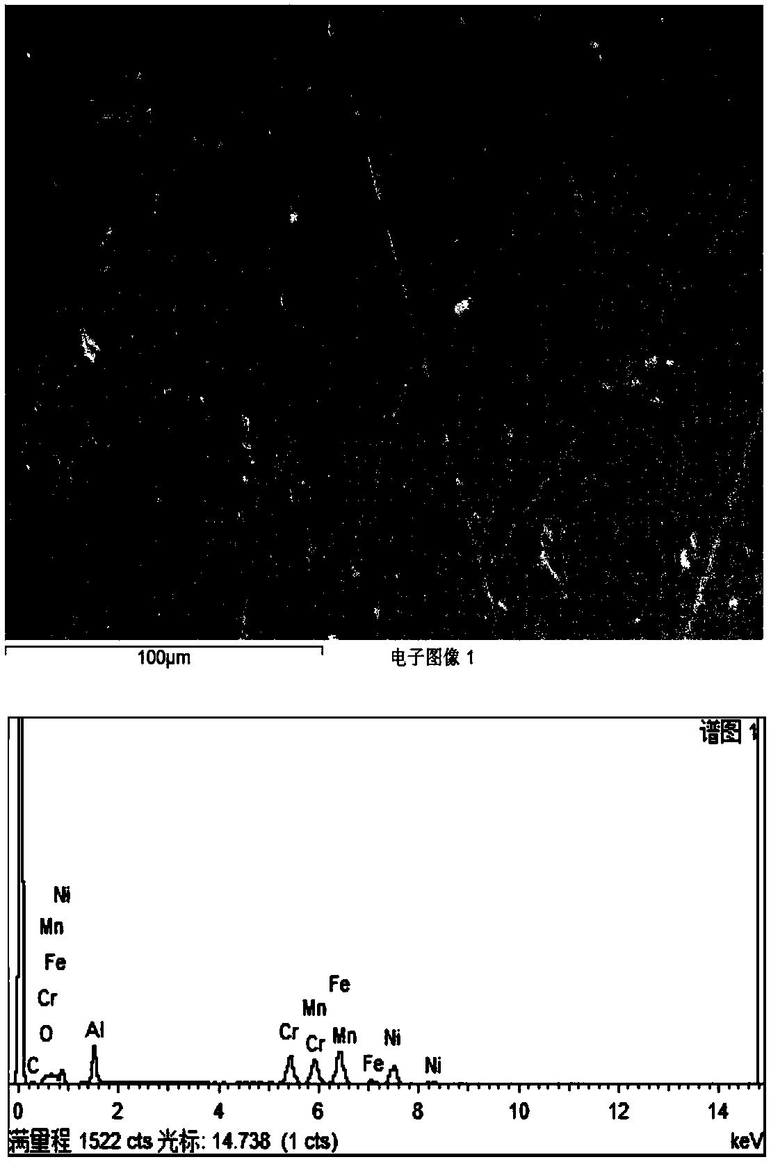 Preparation method and device of composite material containing high-entropy alloy coating