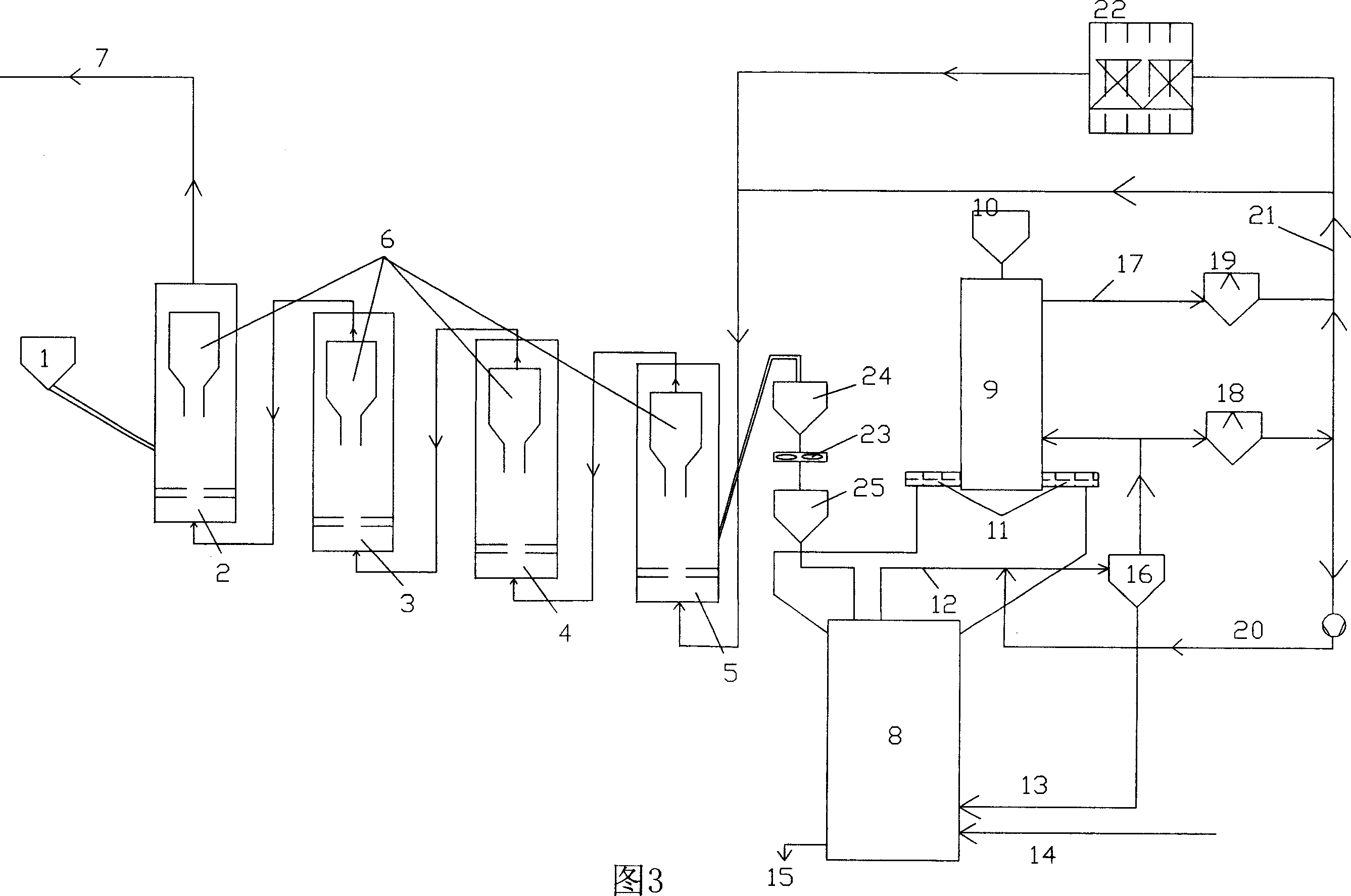 Technique for reverting ironmaking by comprehensive utilization of fusion of coal gas and small ore