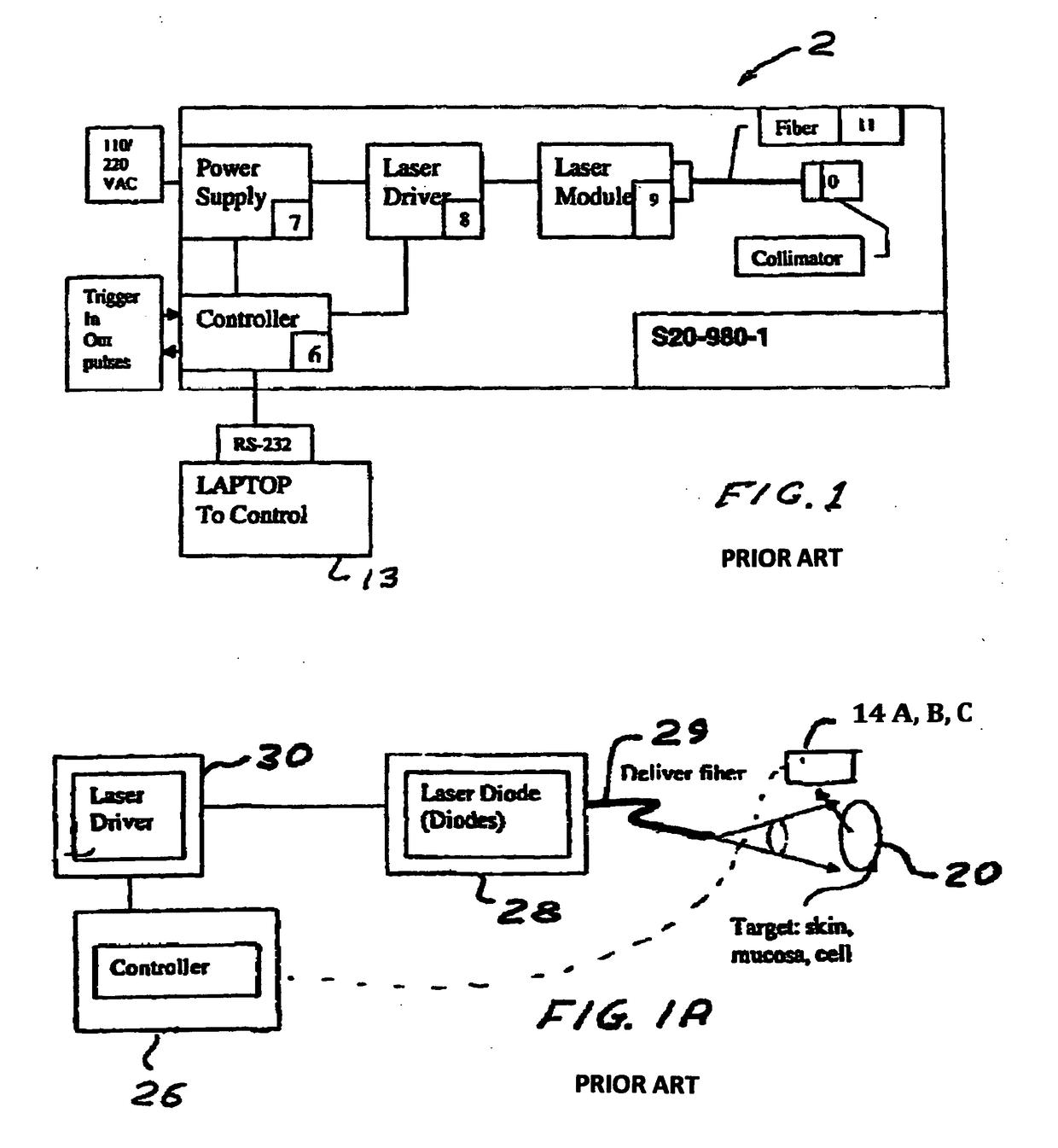 Method and device to investigate or treat painful neuropathy