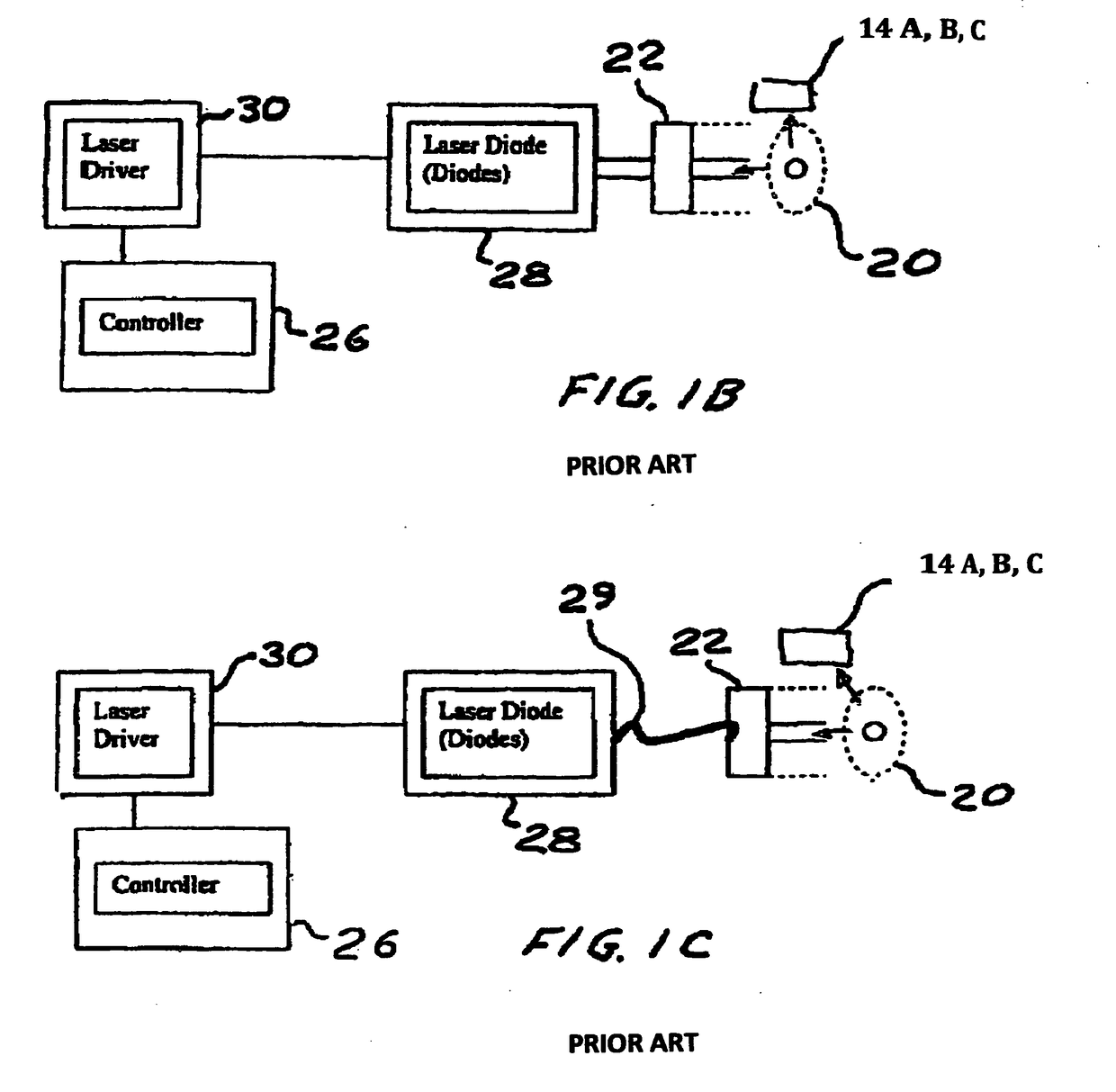 Method and device to investigate or treat painful neuropathy