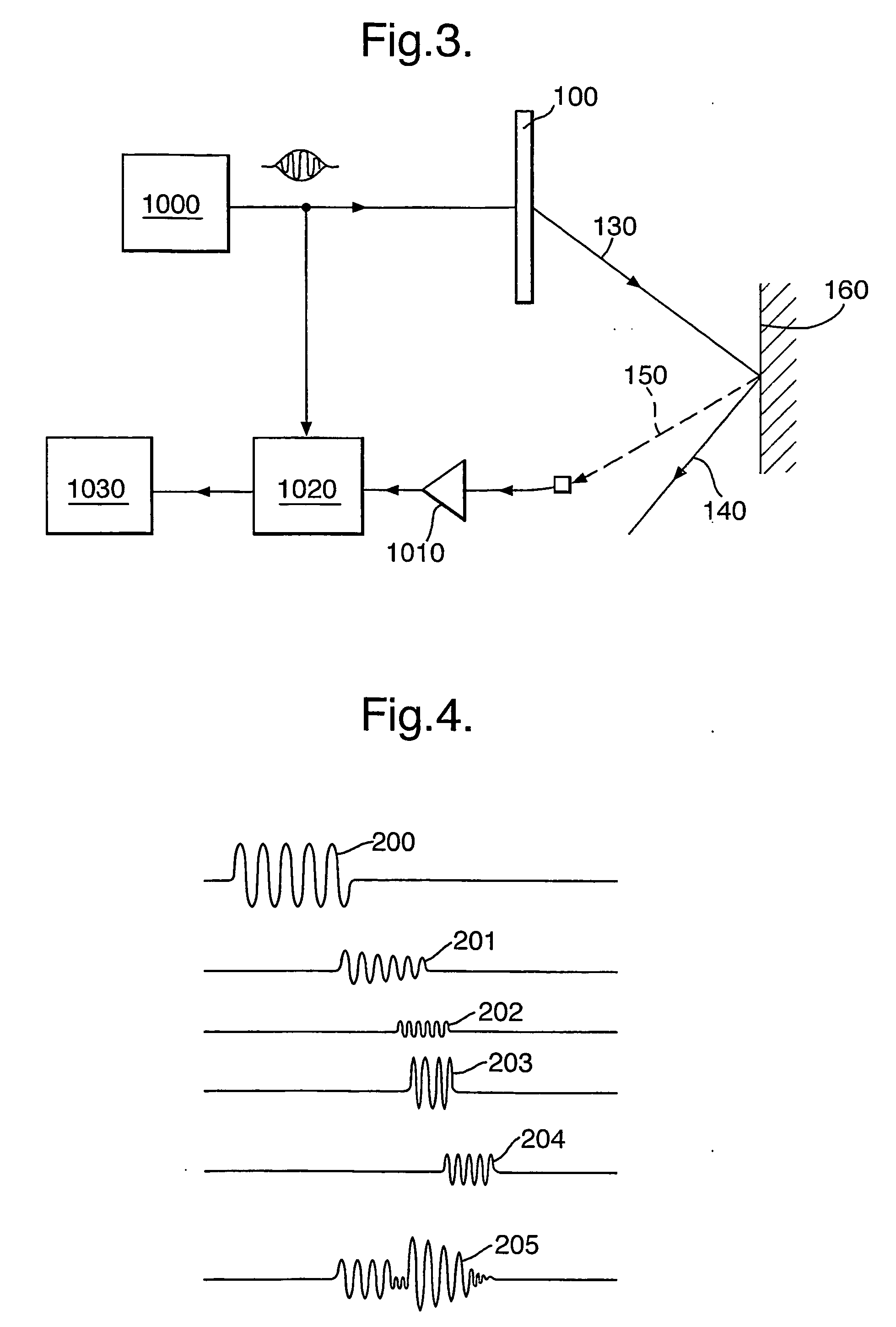 Set-up method for array-type sound system