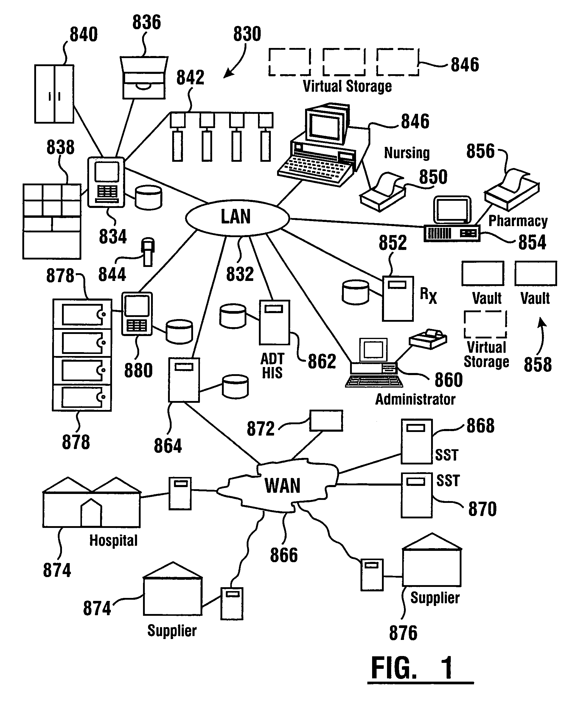 Medical item storage cabinet and method