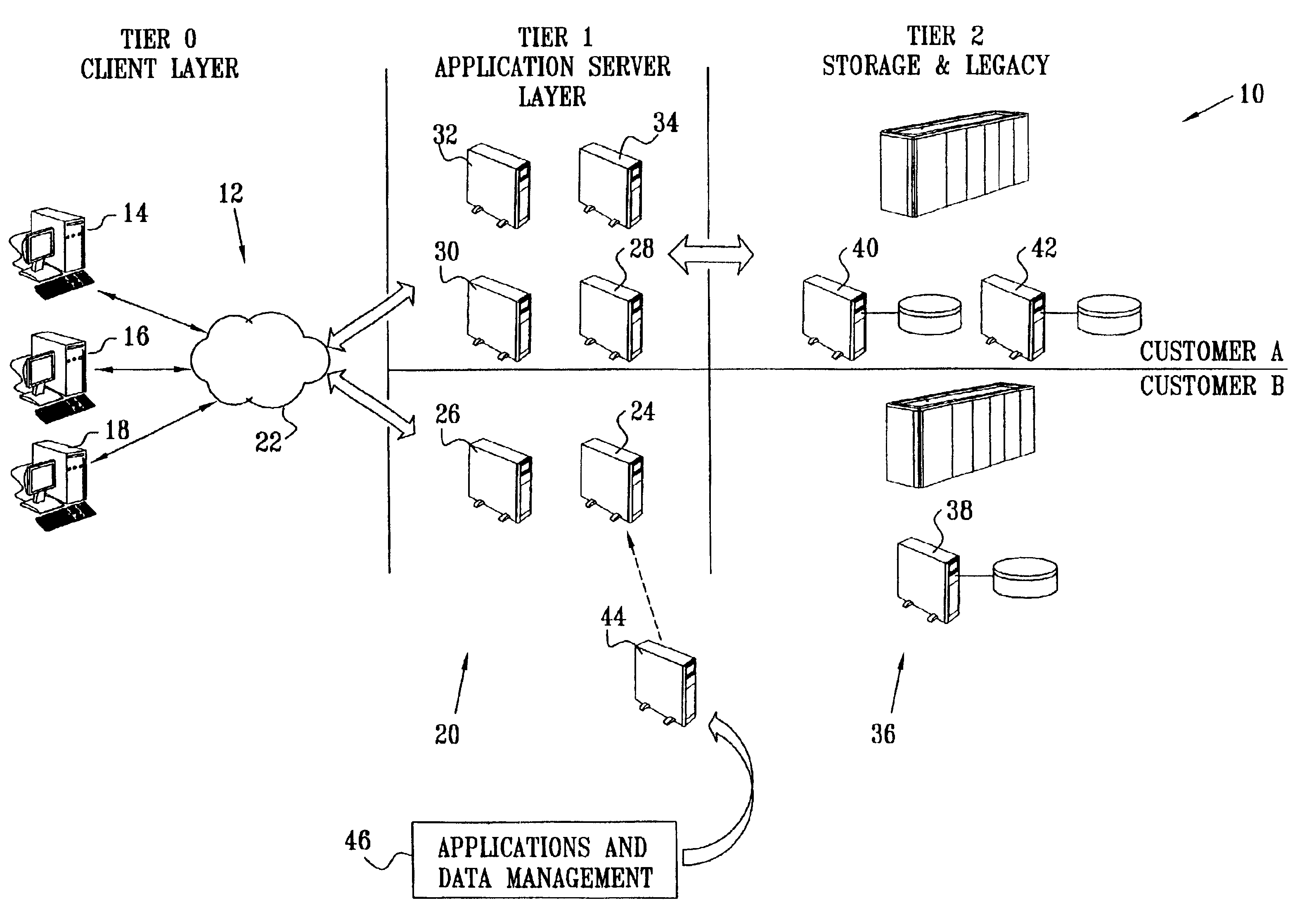 Efficient application deployment on dynamic clusters