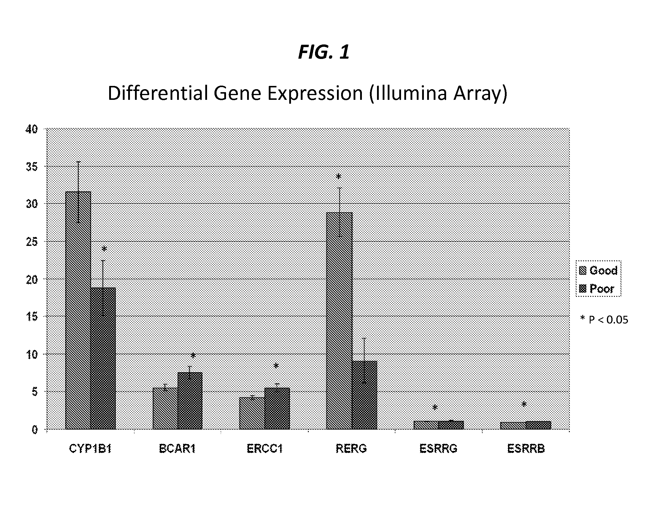 Method for treatment of mesothelioma