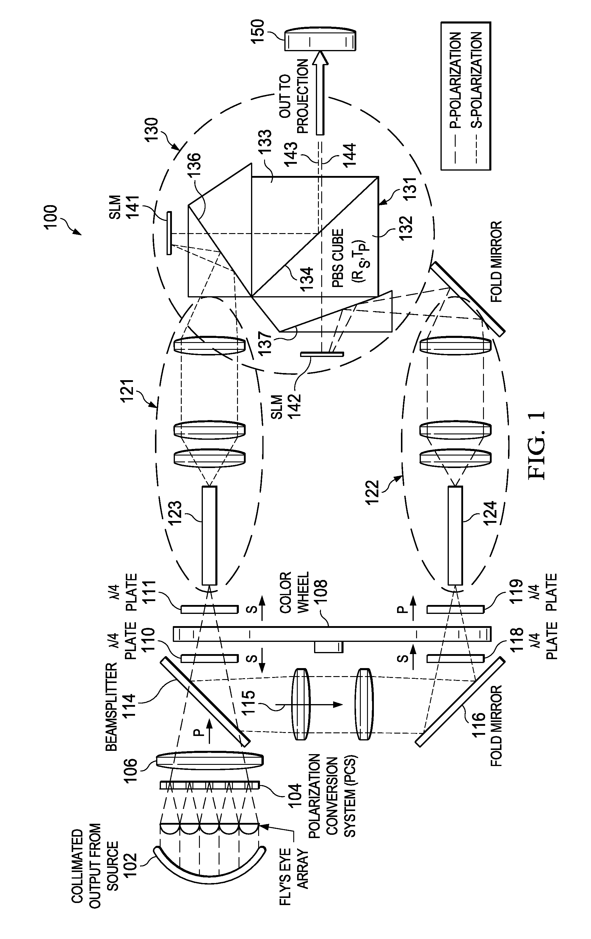 Color Recapture using Polarization Recovery in a Color-Field Sequential Display System