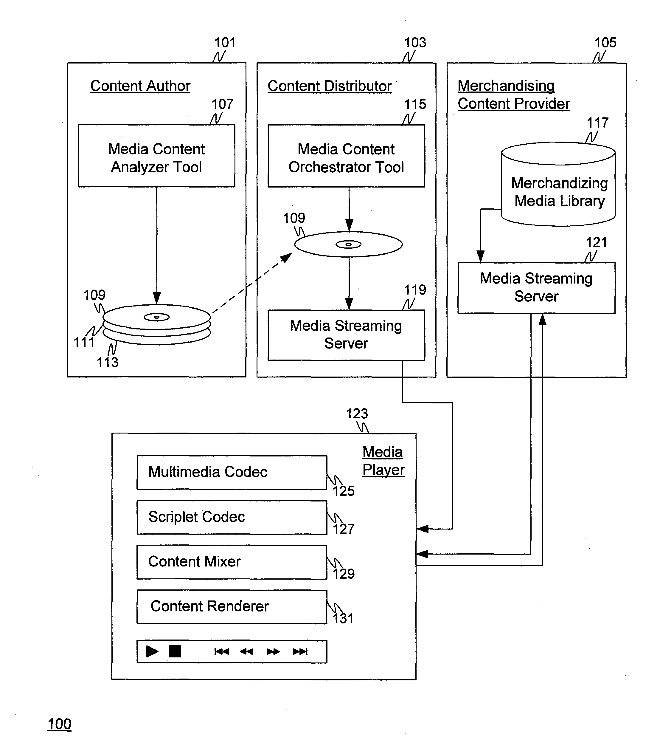 Systems and Method for Dynamic Content Injection Using Aspect Oriented Media Programming