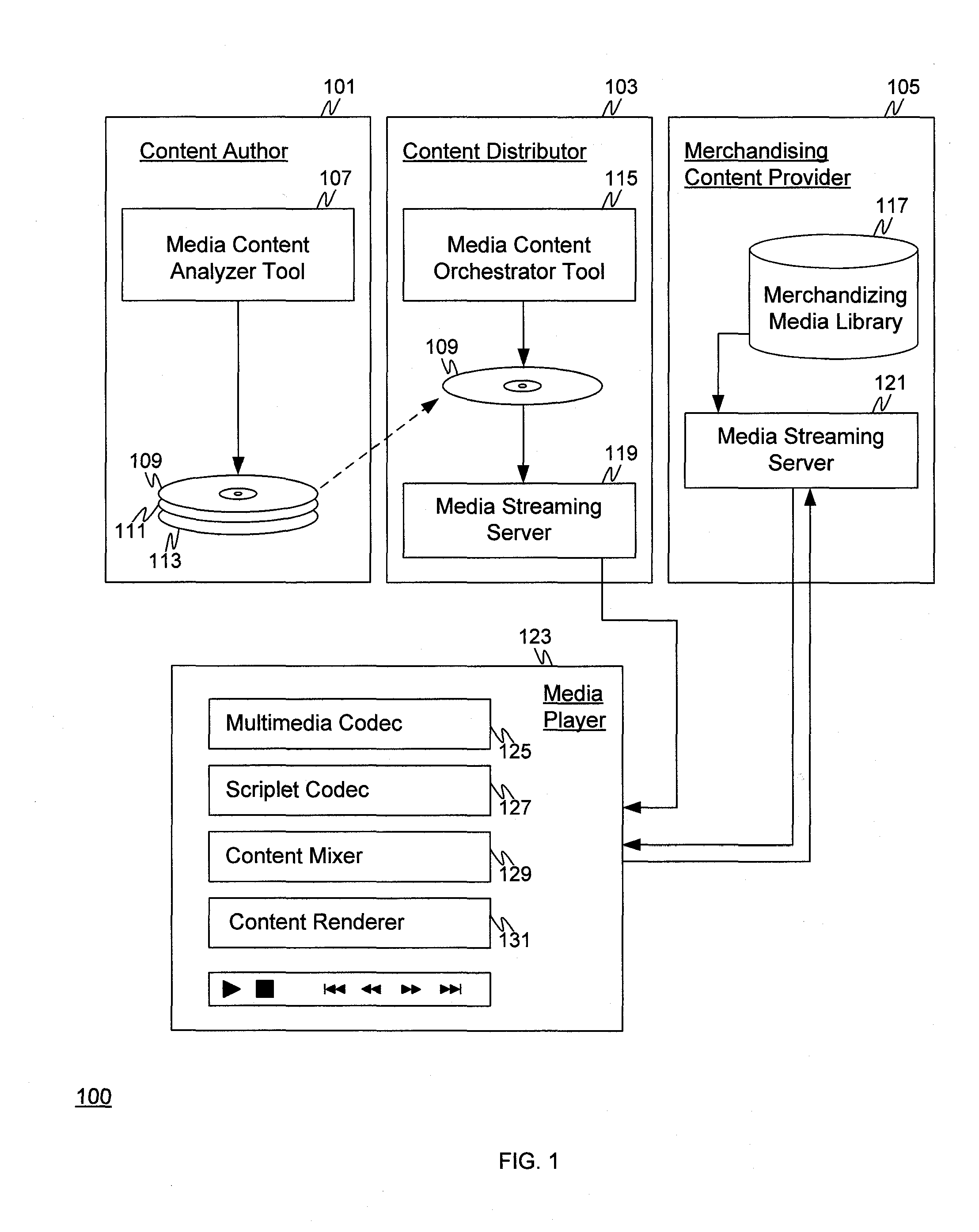 Systems and Method for Dynamic Content Injection Using Aspect Oriented Media Programming