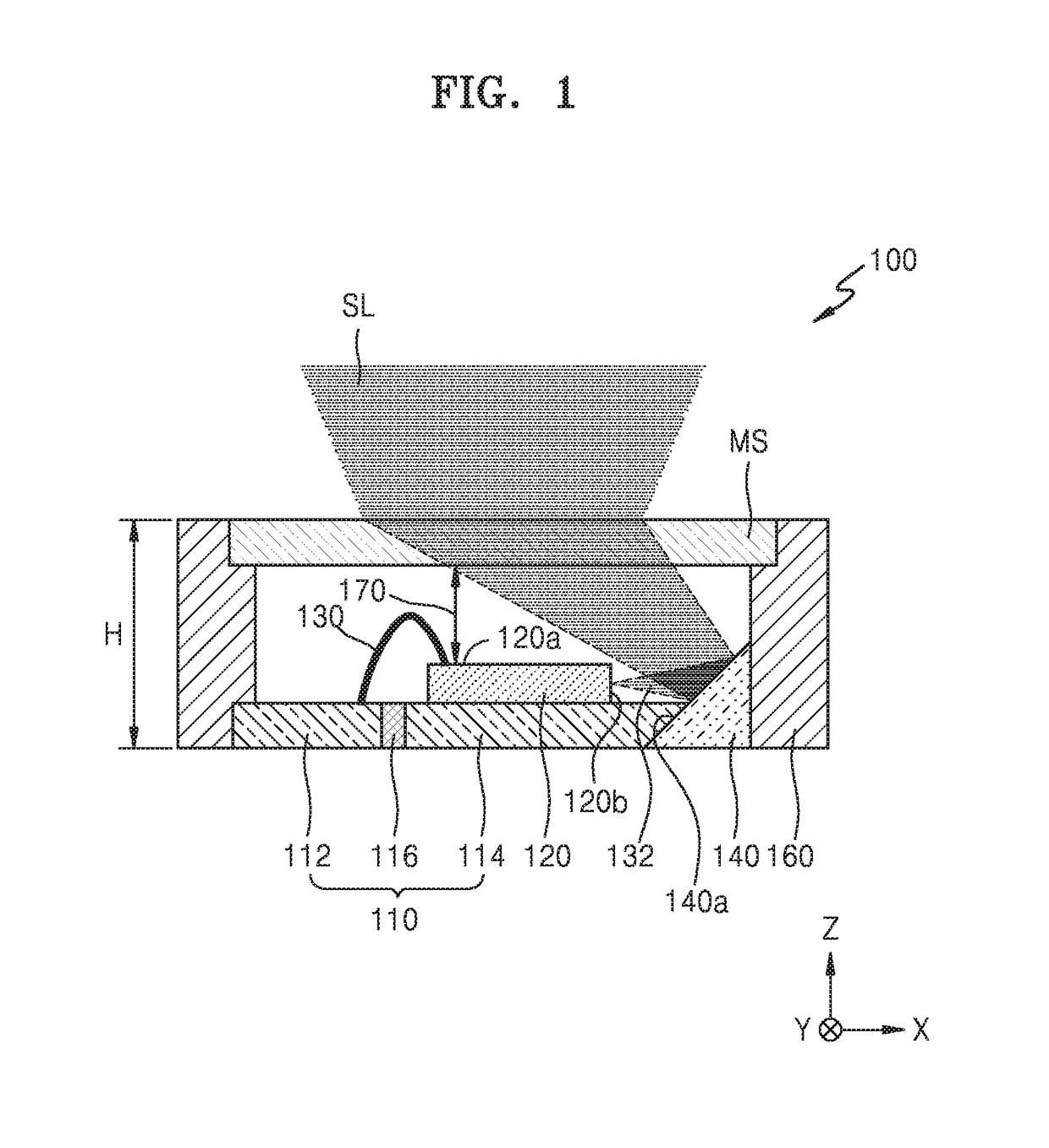 Meta projector and electronic apparatus including the same