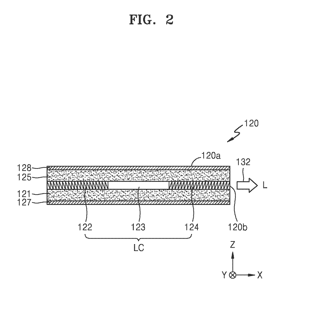 Meta projector and electronic apparatus including the same