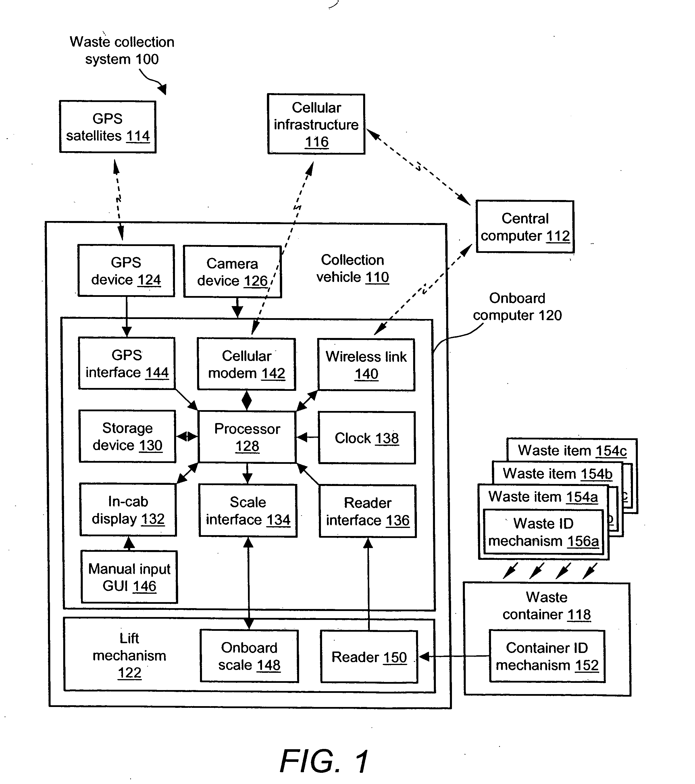 System and method for identifying and processing recyclables