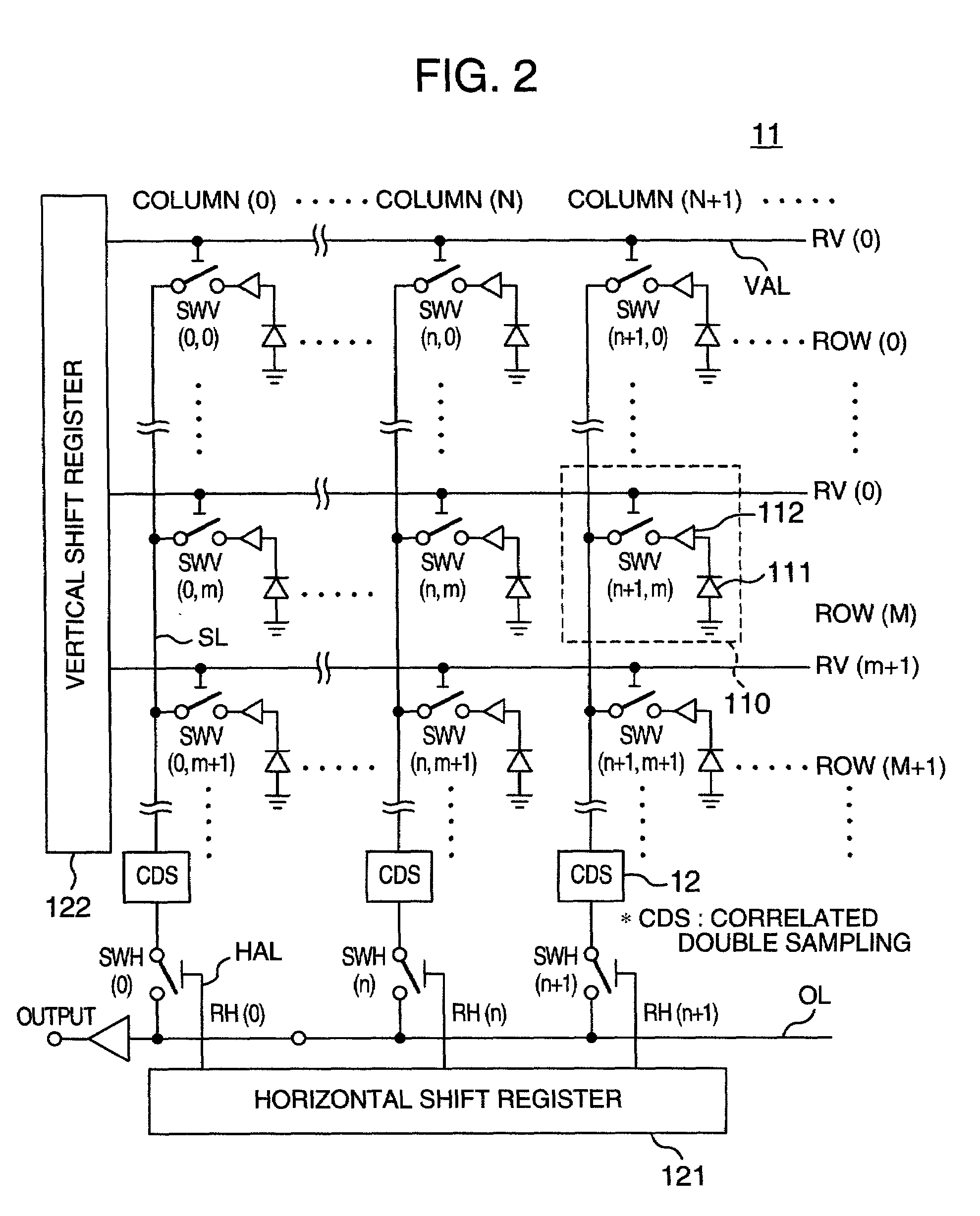 Imaging system using solid-state CMOS imaging device