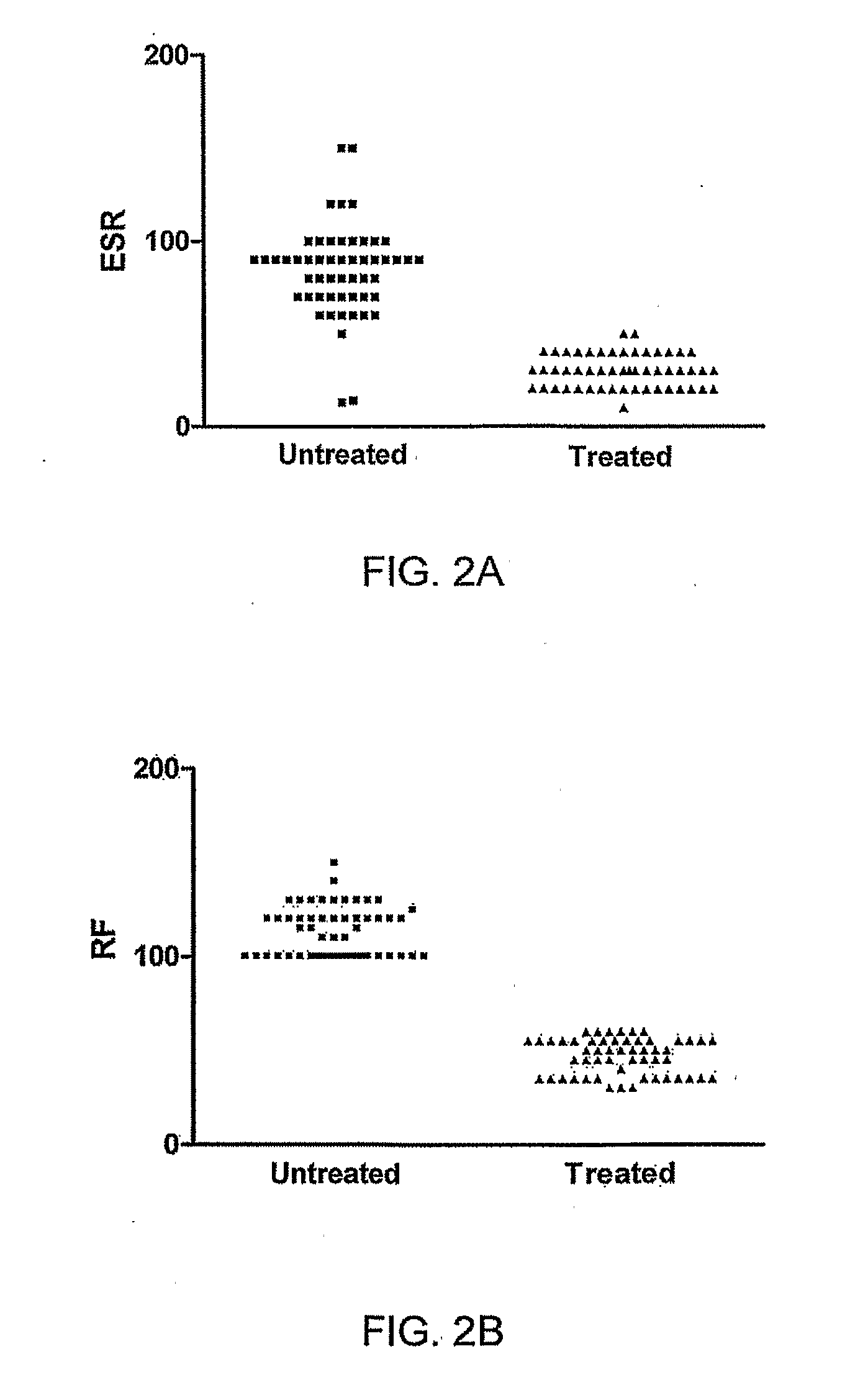 Methods and Agents to Treat Autoimmune Diseases