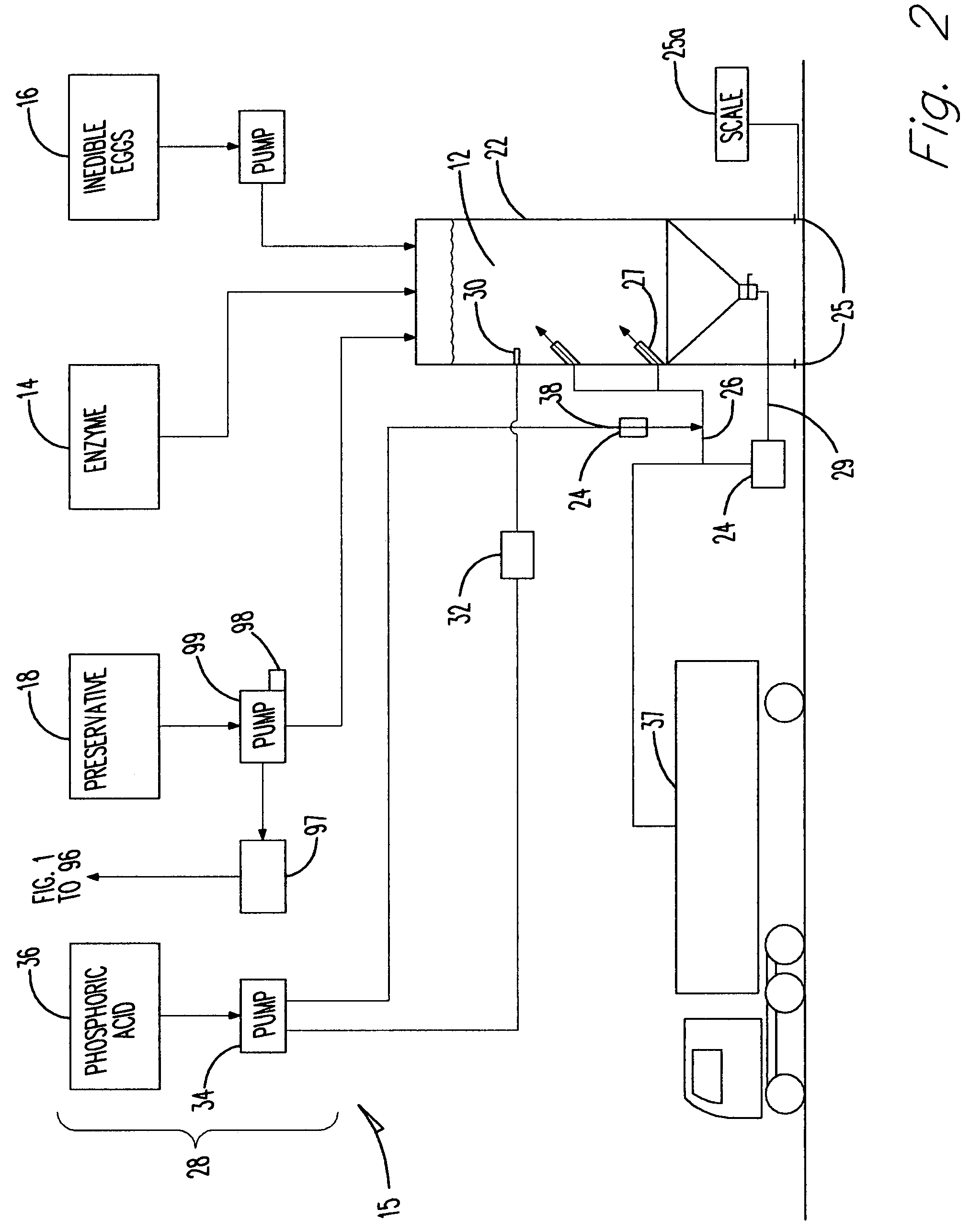 Apparatus for recycling of protein waste and fuel production