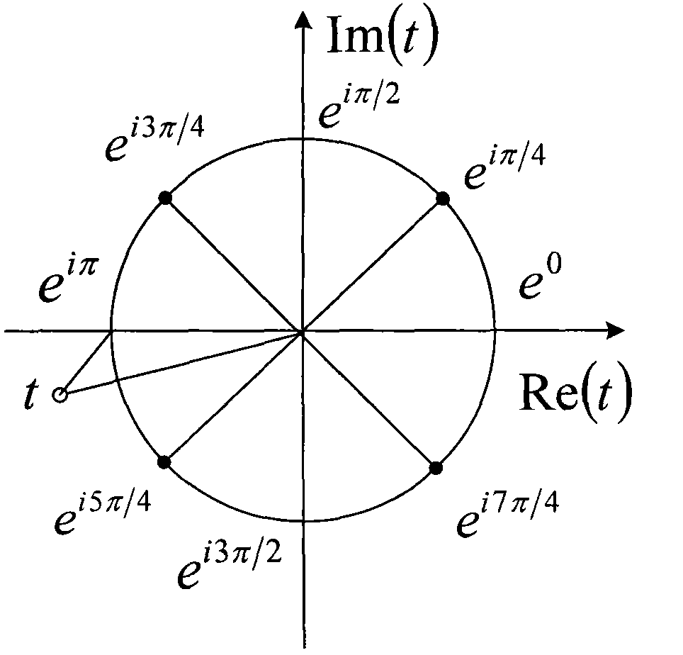 Phase shift keying signal blind detection method based on plural discrete full-feedback neural network