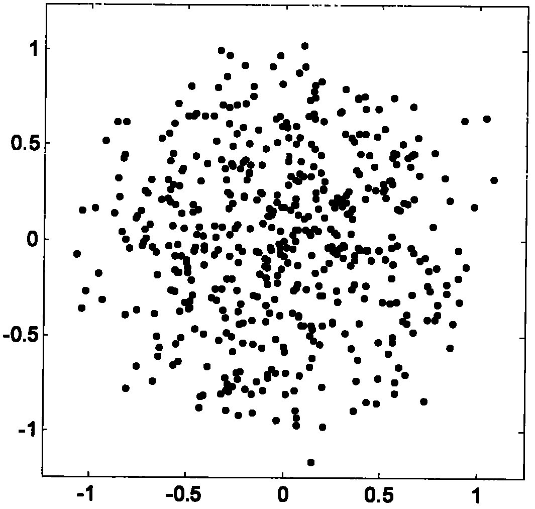 Phase shift keying signal blind detection method based on plural discrete full-feedback neural network