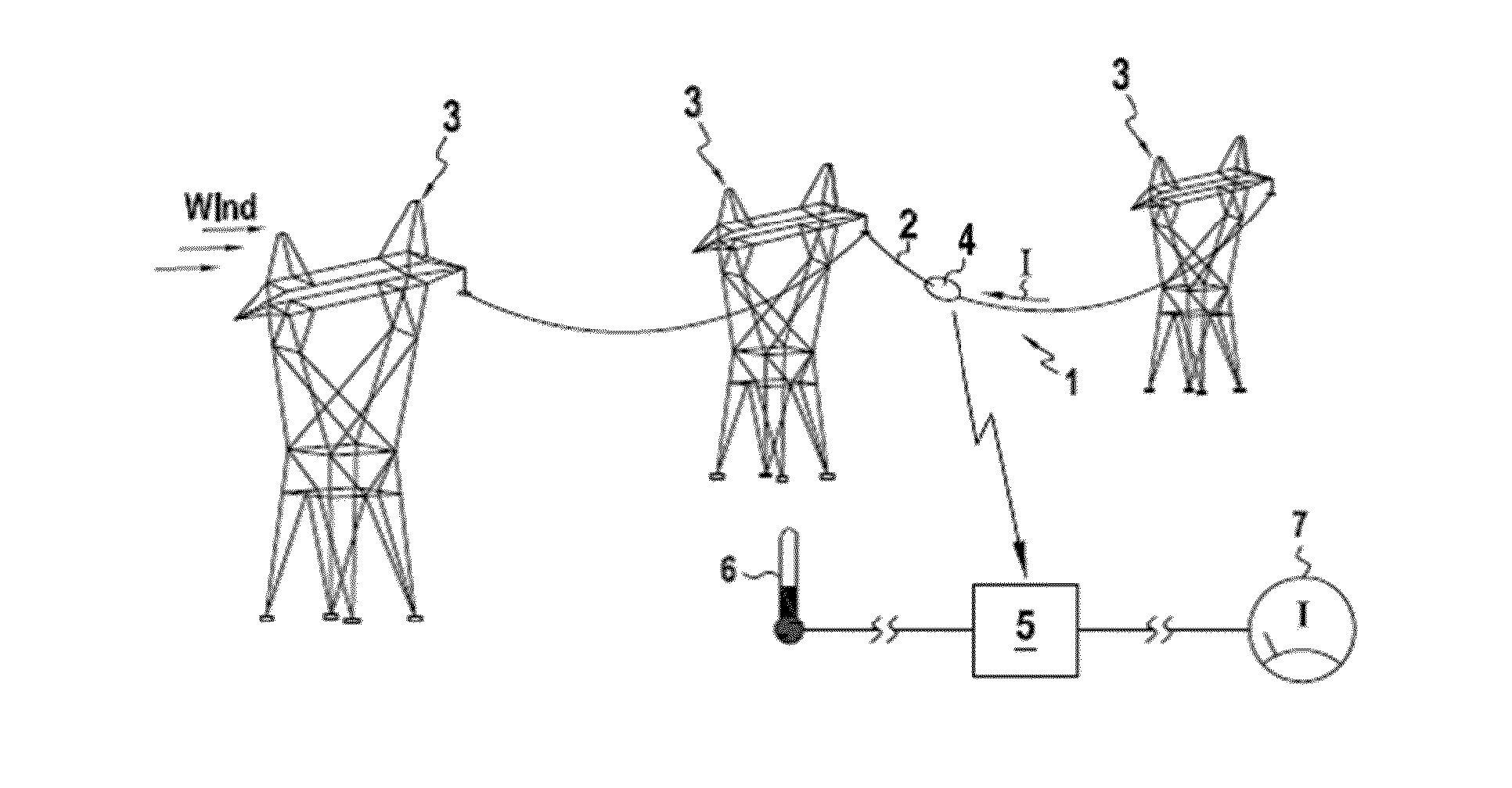 Method and System for Determining the Thermal Power Line Rating