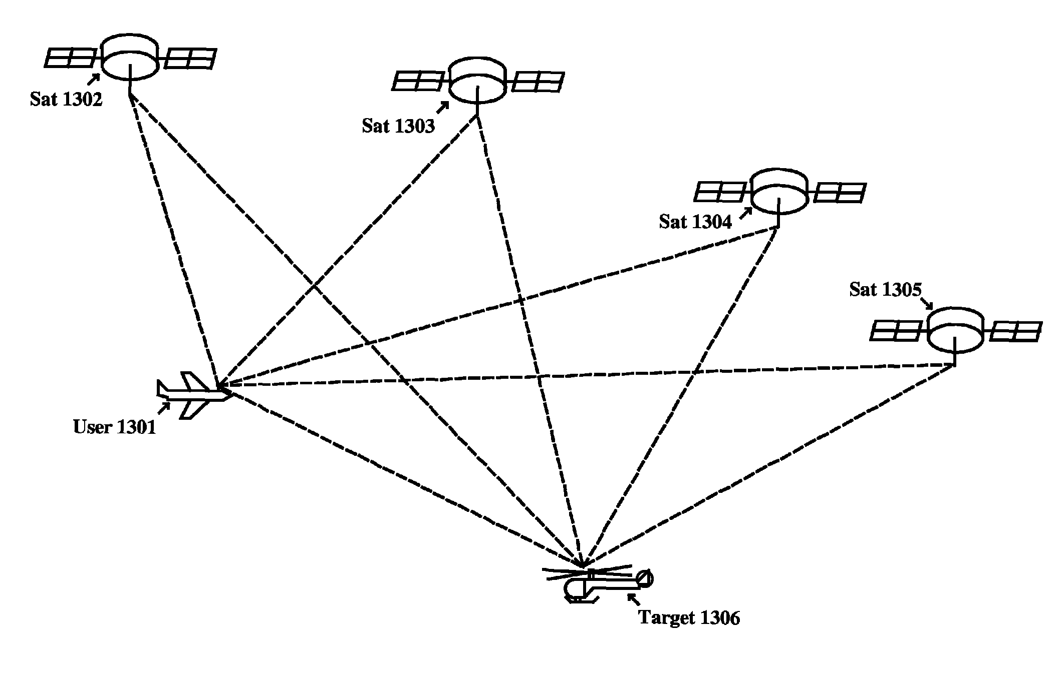 System for sensing aircraft and other objects