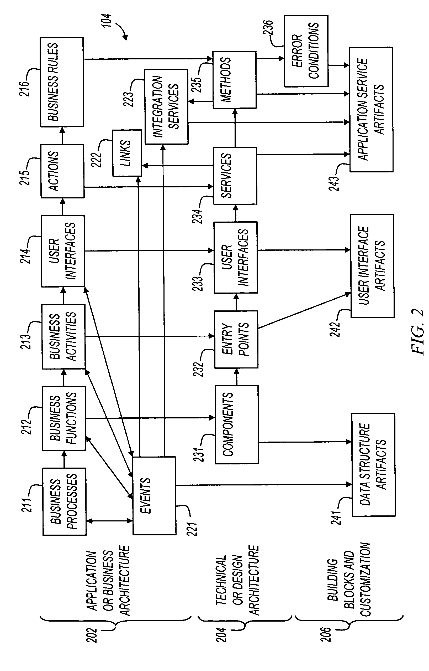 Software life cycle availability over the internet