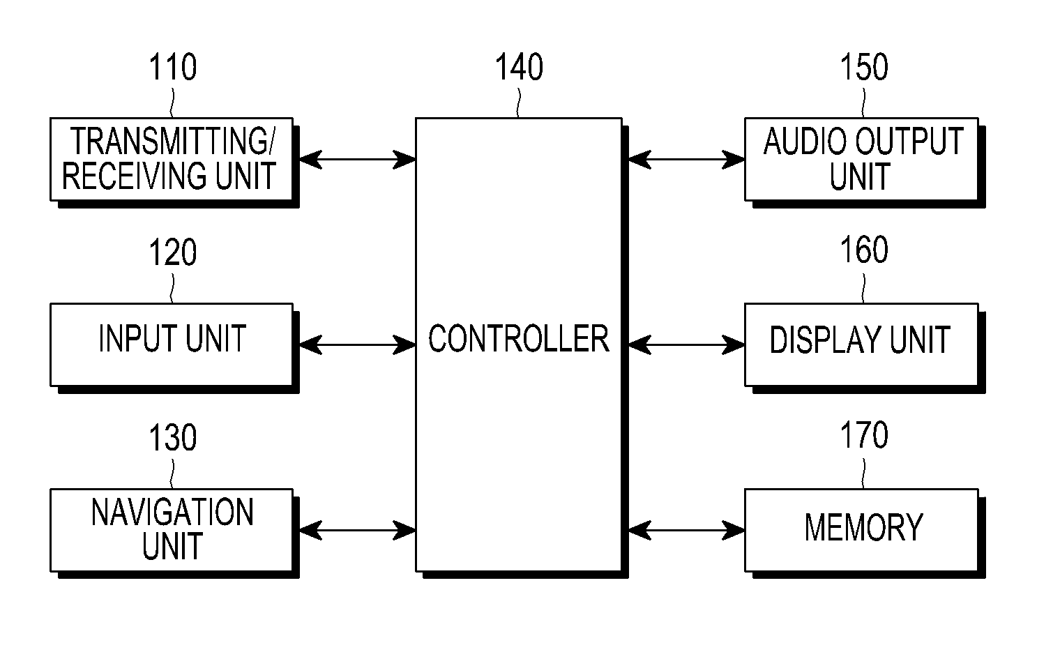 Mobile communication terminal for receiving voice calls while navigation service is running, and method therefor