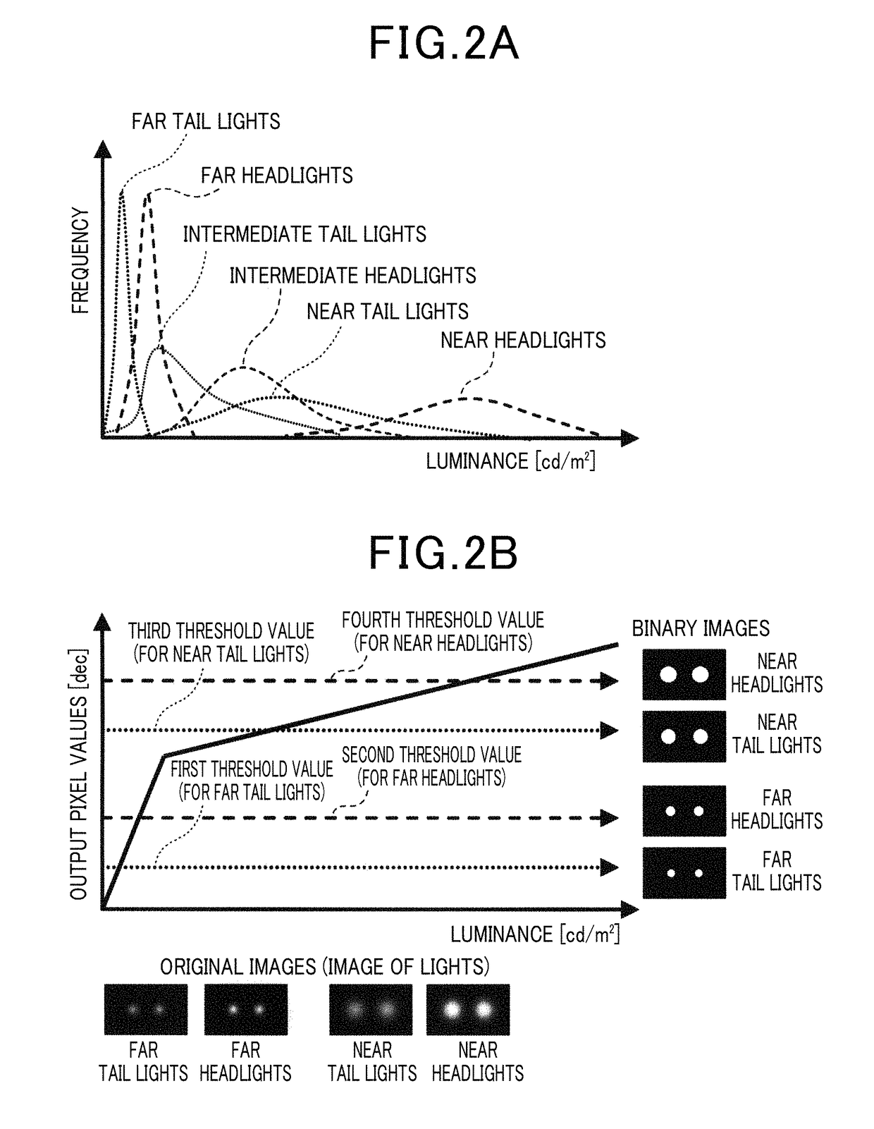 Recognition object detecting apparatus