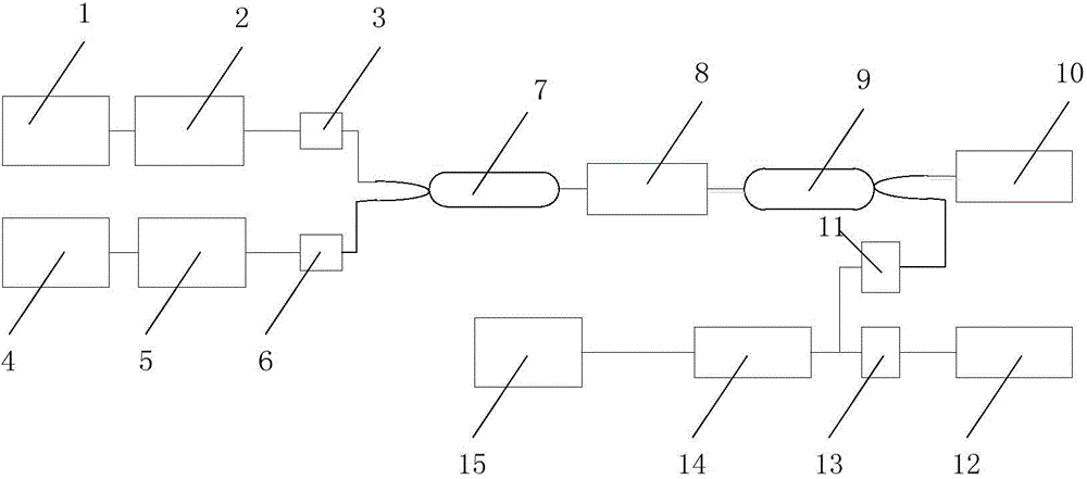 Laser radar system and method for detecting atmosphere carbon dioxide concentration