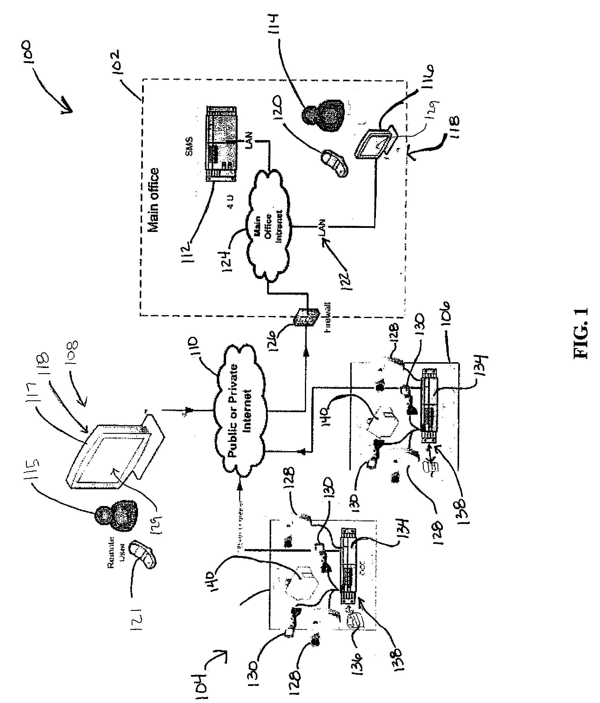 Motion-Validating Remote Monitoring System