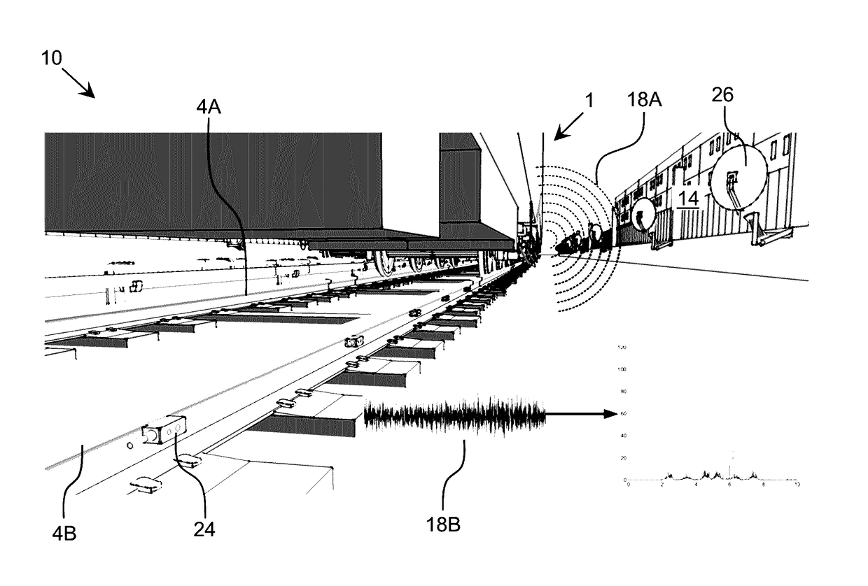 Operations Monitoring for Effect Mitigation