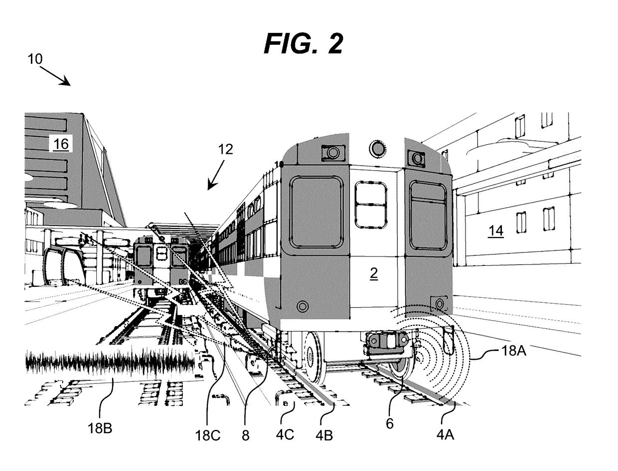 Operations Monitoring for Effect Mitigation