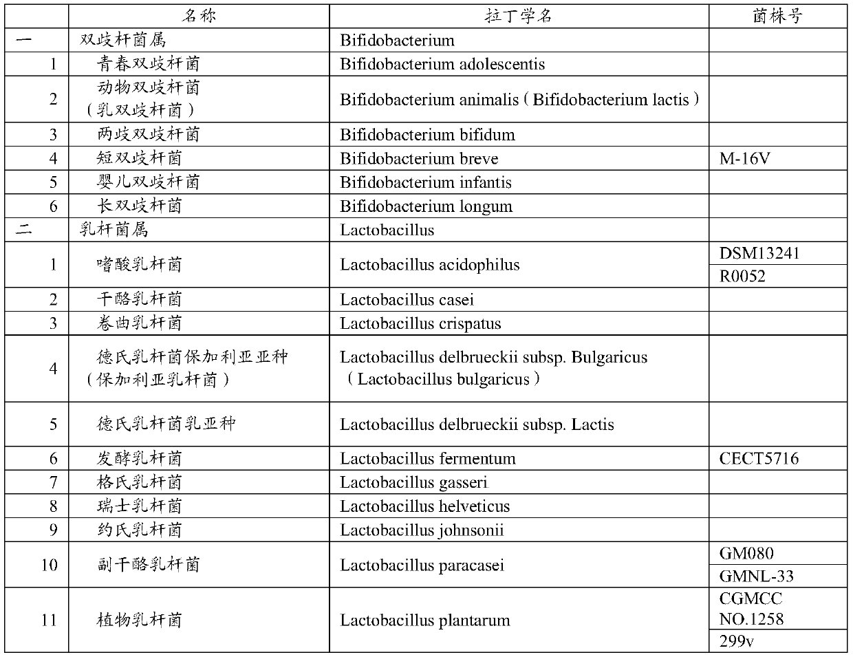 Probiotic microcapsule and preparation method thereof