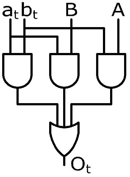 Restructurable Internet of things node intrusion detection method